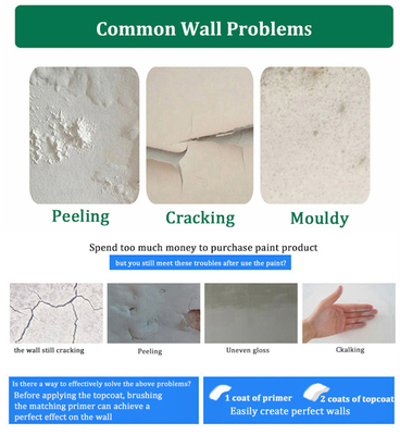 Formaldeído líquido Vantagem Matte Acrílico Interior Pintura de Látex para uma aparência profissional