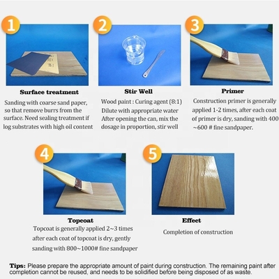 20 kg/BUCKET Polyurethane Eco-friendly Wood Varnish Paint para móveis de longa duração
