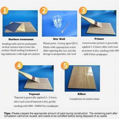 Pintura para móveis secos rapidamente com tempo de secagem rápido CAS n.o 9003-01-4 Revestimento líquido de estado