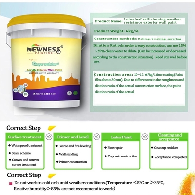MF Tio2 Pintura de Látex Exterior A solução definitiva para decoração e proteção de paredes
